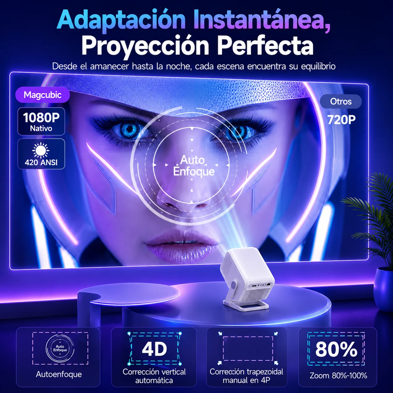 Cine en el techo del dormitorio con proyector portátil 180° para ver series tumbado desde la cama